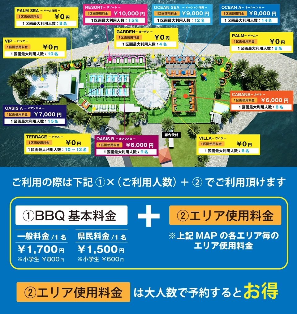 コージービーチクラブcozy beach club｜バーベキューエリア